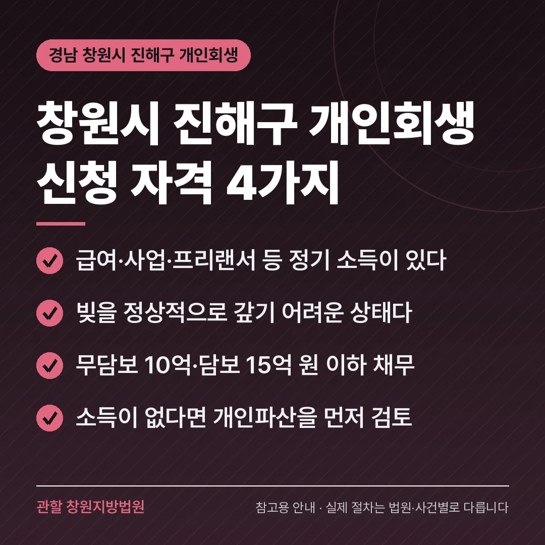 경남 창원시 진해구 개인회생 신청 자격 4가지