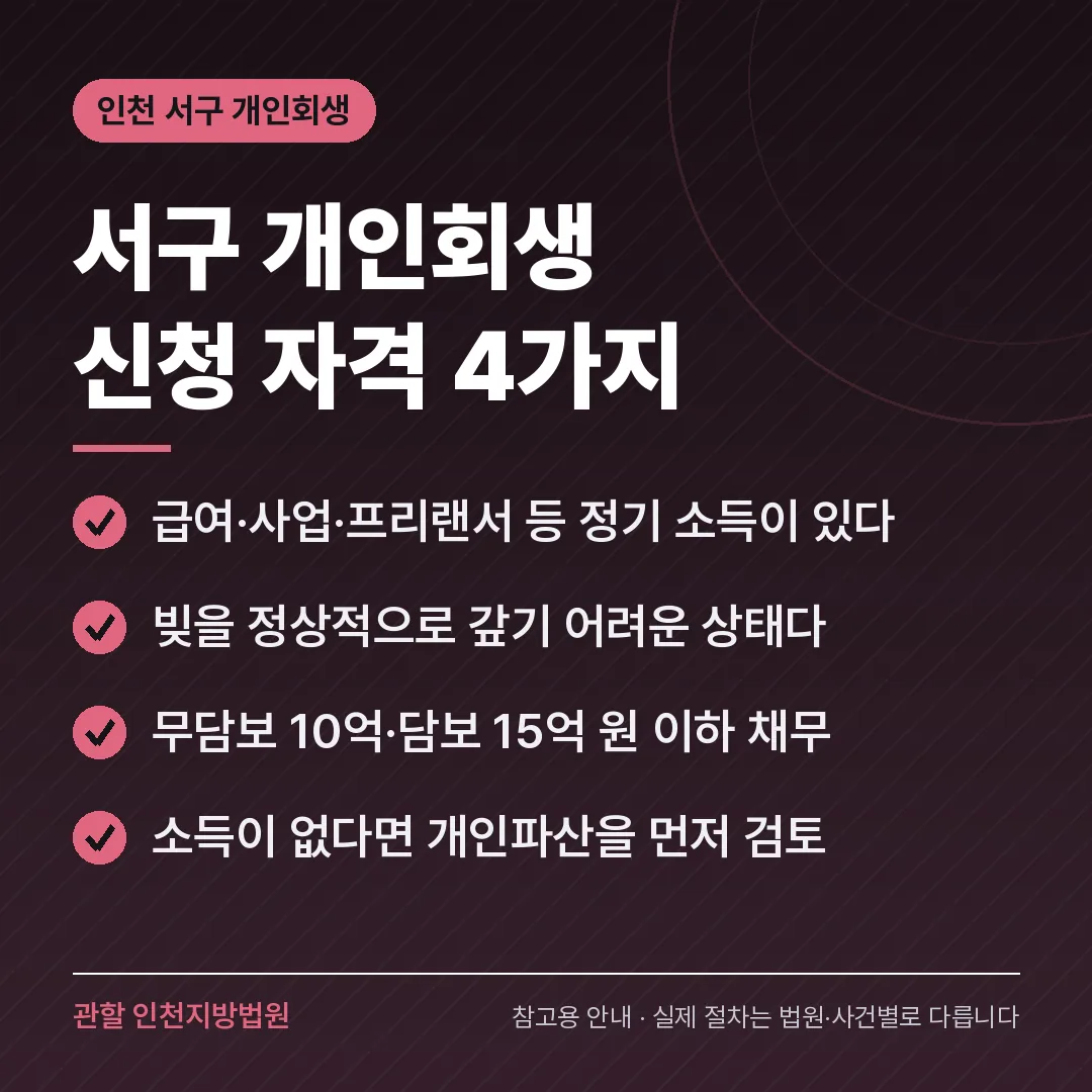 인천 서구 개인회생 신청 자격 4가지 인천 서구 개인회생 신청 자격 4가지