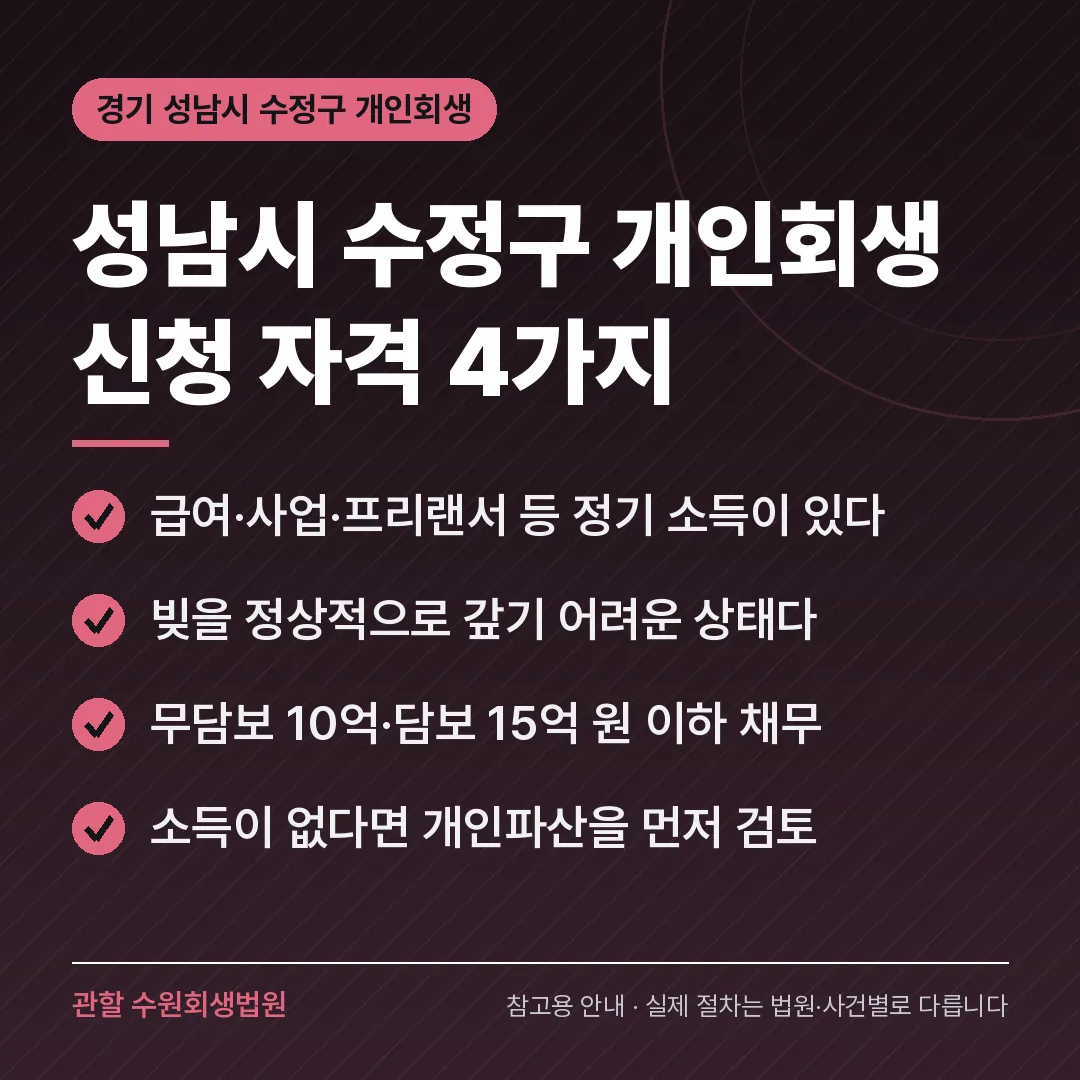 경기 성남시 수정구 개인회생 신청 자격 4가지