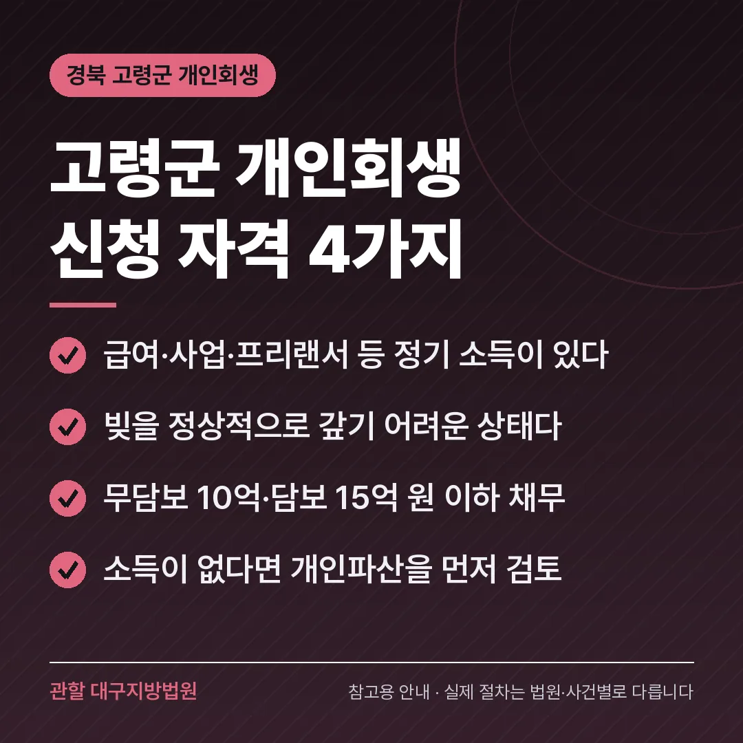 경북 고령군 개인회생 신청 자격 4가지