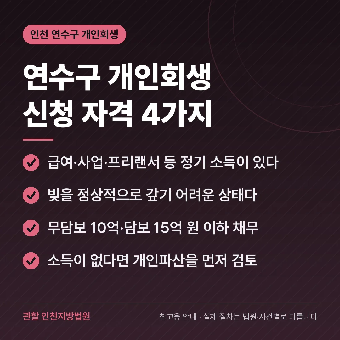 인천 연수구 개인회생 신청 자격 4가지 인천 연수구 개인회생 신청 자격 4가지