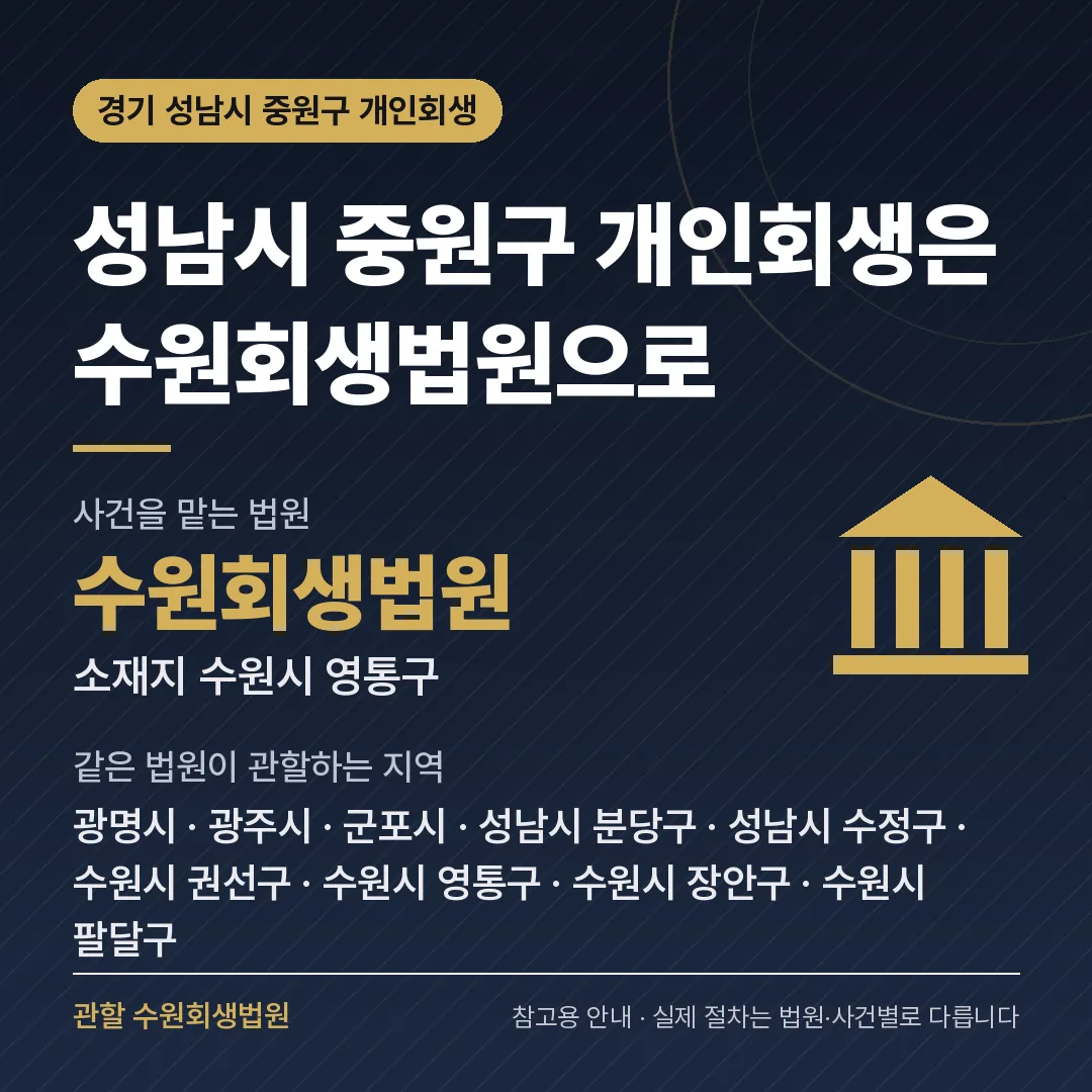 경기 성남시 중원구 개인회생 관할 법원 — 수원회생법원
