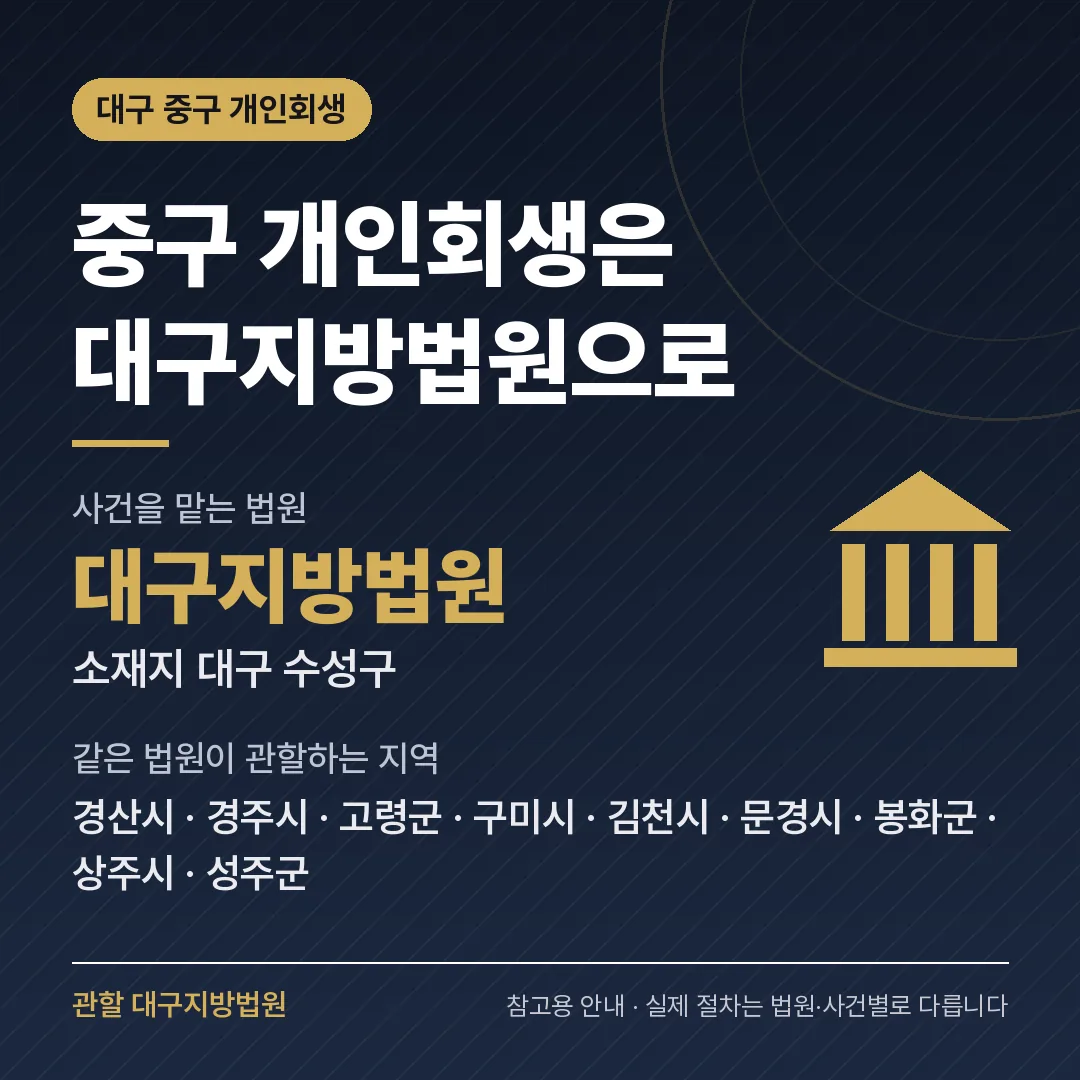 대구 중구 개인회생 관할 법원 — 대구지방법원