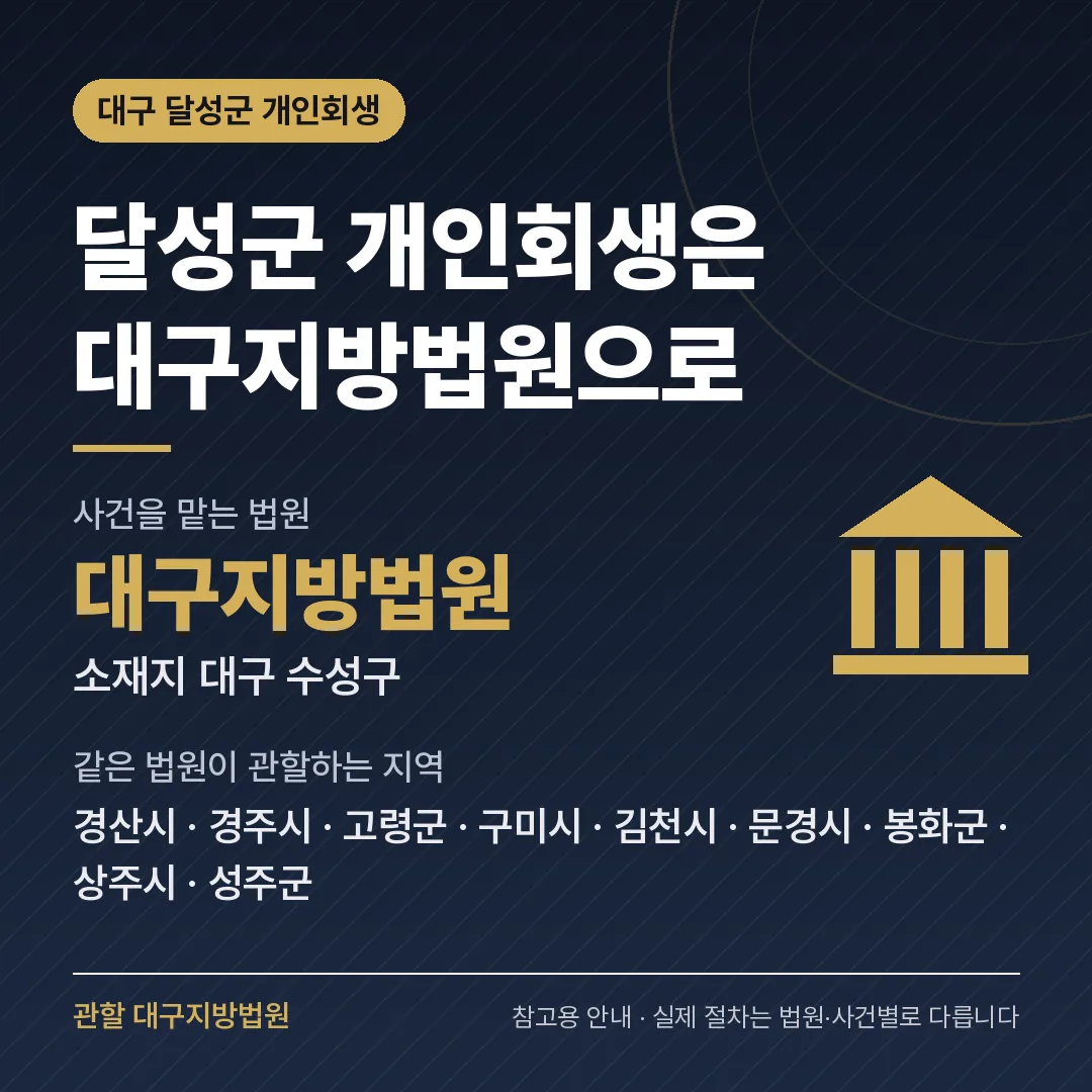 대구 달성군 개인회생 관할 법원 — 대구지방법원 대구 달성군 개인회생 관할 법원 — 대구지방법원