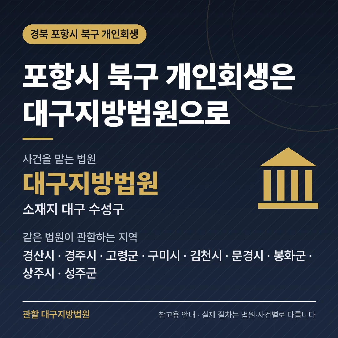 경북 포항시 북구 개인회생 관할 법원 — 대구지방법원 경북 포항시 북구 개인회생 관할 법원 — 대구지방법원