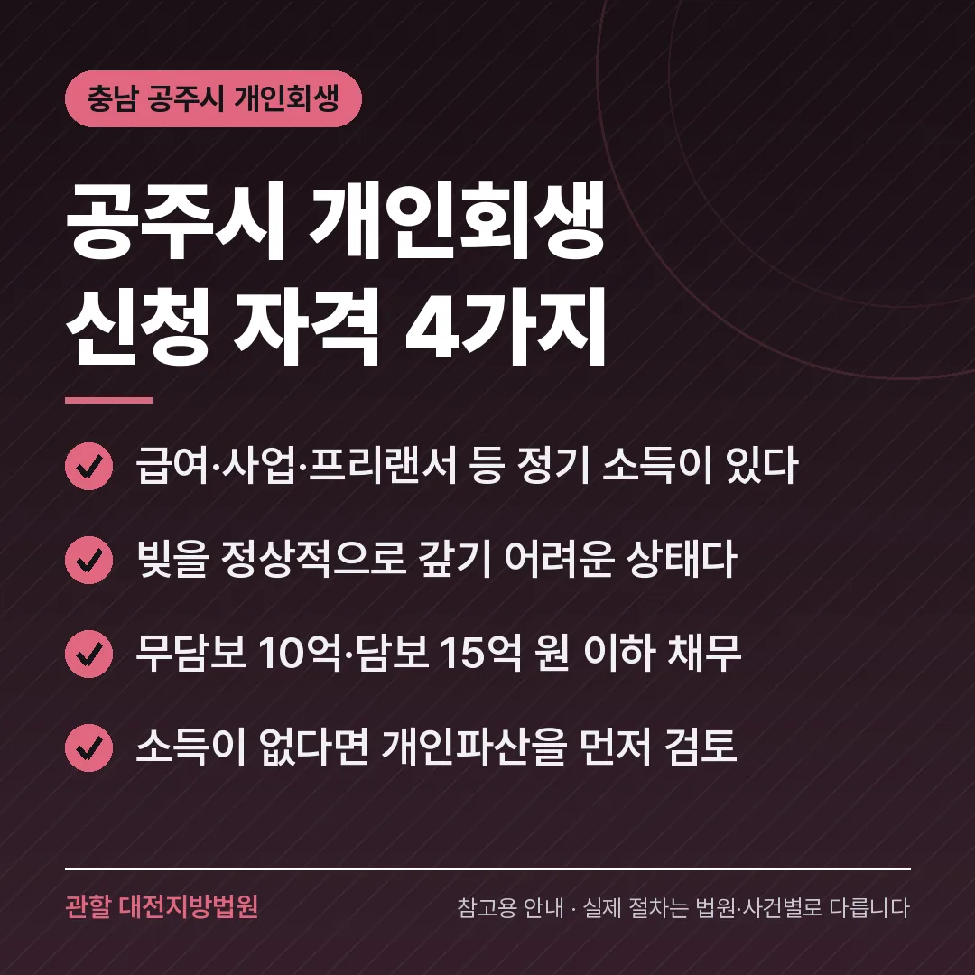 충남 공주시 개인회생 신청 자격 4가지 충남 공주시 개인회생 신청 자격 4가지